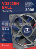 Вентилятор  VD8025H Ball (качения) 12V - st-e.info - Екатеринбург