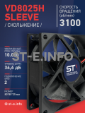 Вентилятор VD8025H sleeve (скольжение) 24V - st-e.info - Екатеринбург
