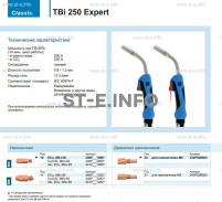 Горелка для полуавтоматической сварки TBi 250 Expert, длина 5 m. - st-e.info - Екатеринбург