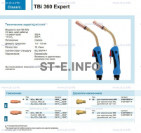 Горелка для полуавтоматической сварки TBi 360 Expert, длина 3 m. - st-e.info - Екатеринбург