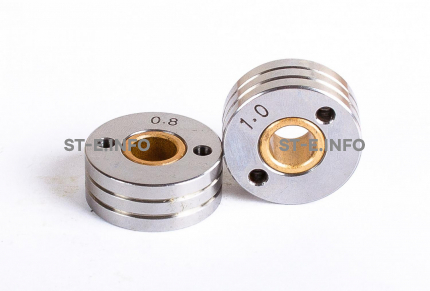 Ролик d0.8-1.0 алюминий - st-e.info - Екатеринбург